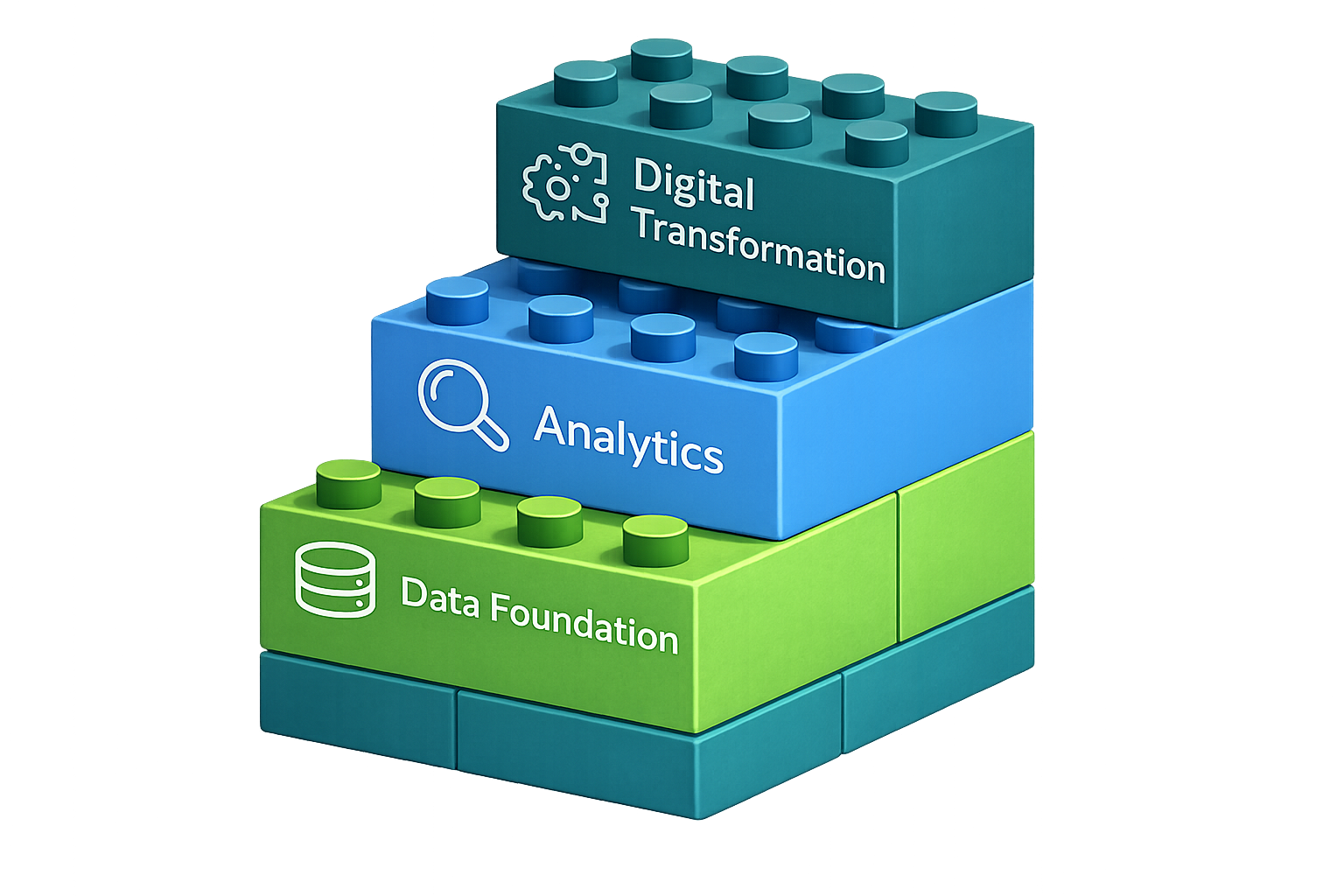 Our Approach — Data Foundation Stack